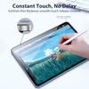 Privacy Glass For iPad Pro 12.9 12 9 11 6th 9th 10th 10 Gen Screen Protector For iPad Air 5 4 7th 8th 10.2 Mini 6 Anti-peep Film