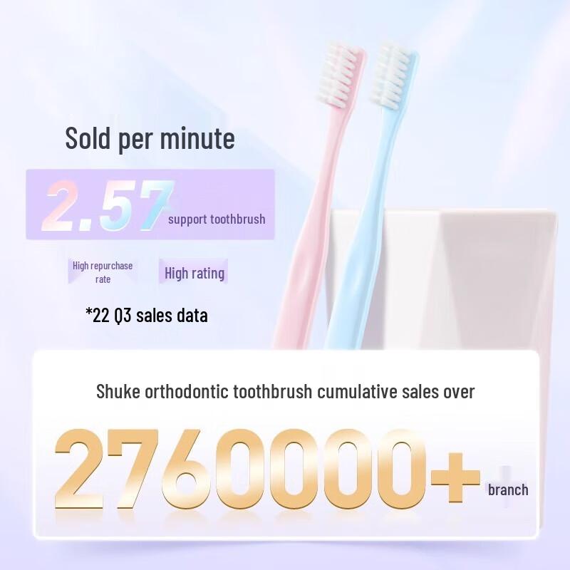 Sakol Orthodontic Soft Toothbrush with Interdental Brush (2-Pack)