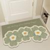 Door Dust-proof, Mud-resistant, Wear-resistant, Cuttable Entrance Wire Circle Floor Mat, Creative Cartoon PVC Color-printed Carpet for Home Use