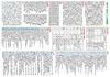 Bath Time Study Posters - Junior High School Entrance Exam Preparation Materials - Formula Memorization (Set of 5 Posters: English, Math, Science,