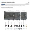 AimoXun CC-Link Remote Ethernet IO Module