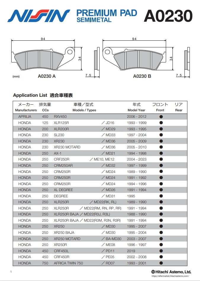 Nissin Brand Brake Pads BRAKE PAD Premium Pads Semi-Metal, Part Number: A0230, 1 Set, 2 Pieces of 2 Wheels, Motorcycles