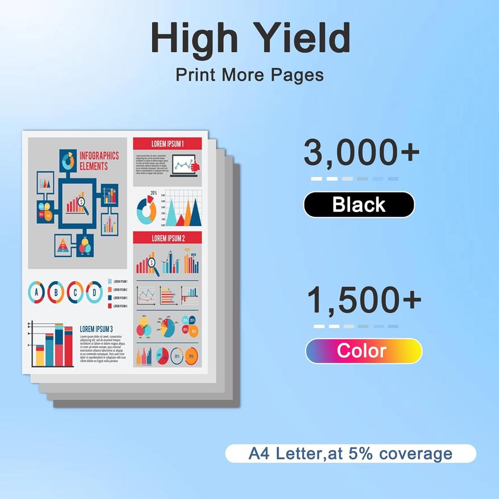 LC3037 XXL Super High-Yield Ink Cartridges Black/Cyan/Magenta/Yellow (4-Pack) - LC3037XXL Ink Cartridges Replacement for Brother Ink LC3037