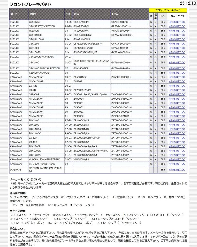 KITACO SBS Brake Pad 686HS Sinter Metal GSF1200 GSX1300R Hayabusa