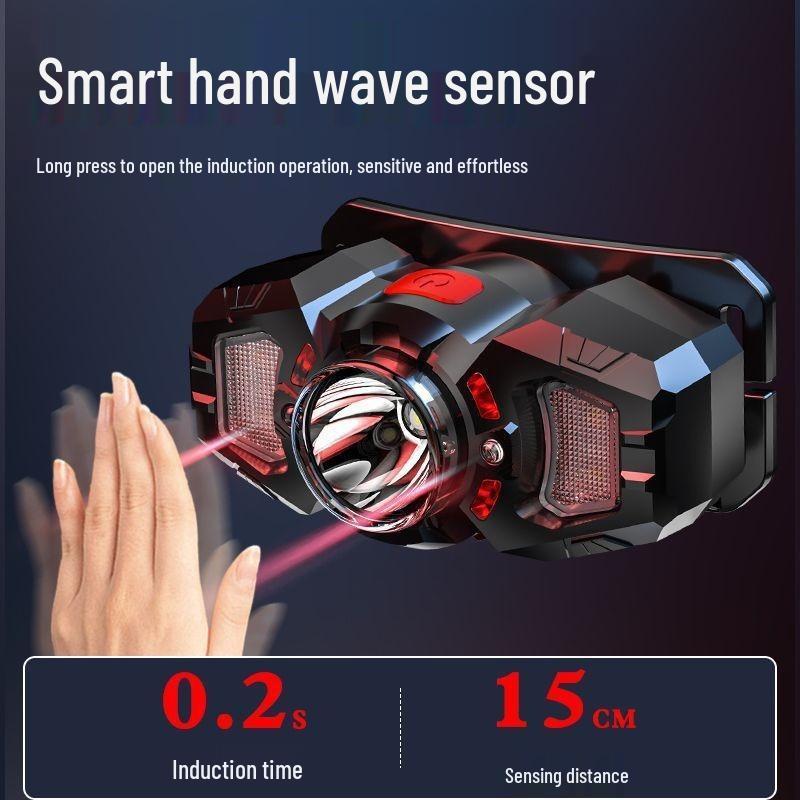 Rechargeable Multi-Functional Headlamp: Strong Light, Long Battery Life, for Night Fishing and Outdoor Use