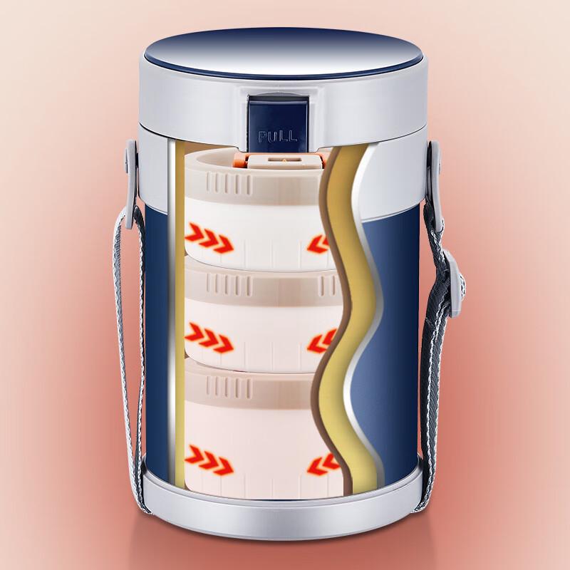 Stainless Steel Vacuum Insulated Multi-Layer Lunch Box