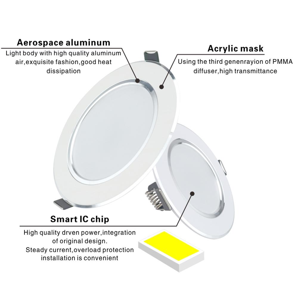 Cheap Round Ceiling Embedded Golden LED Downlight 5PCS 5w/9w/12w/15w ...
