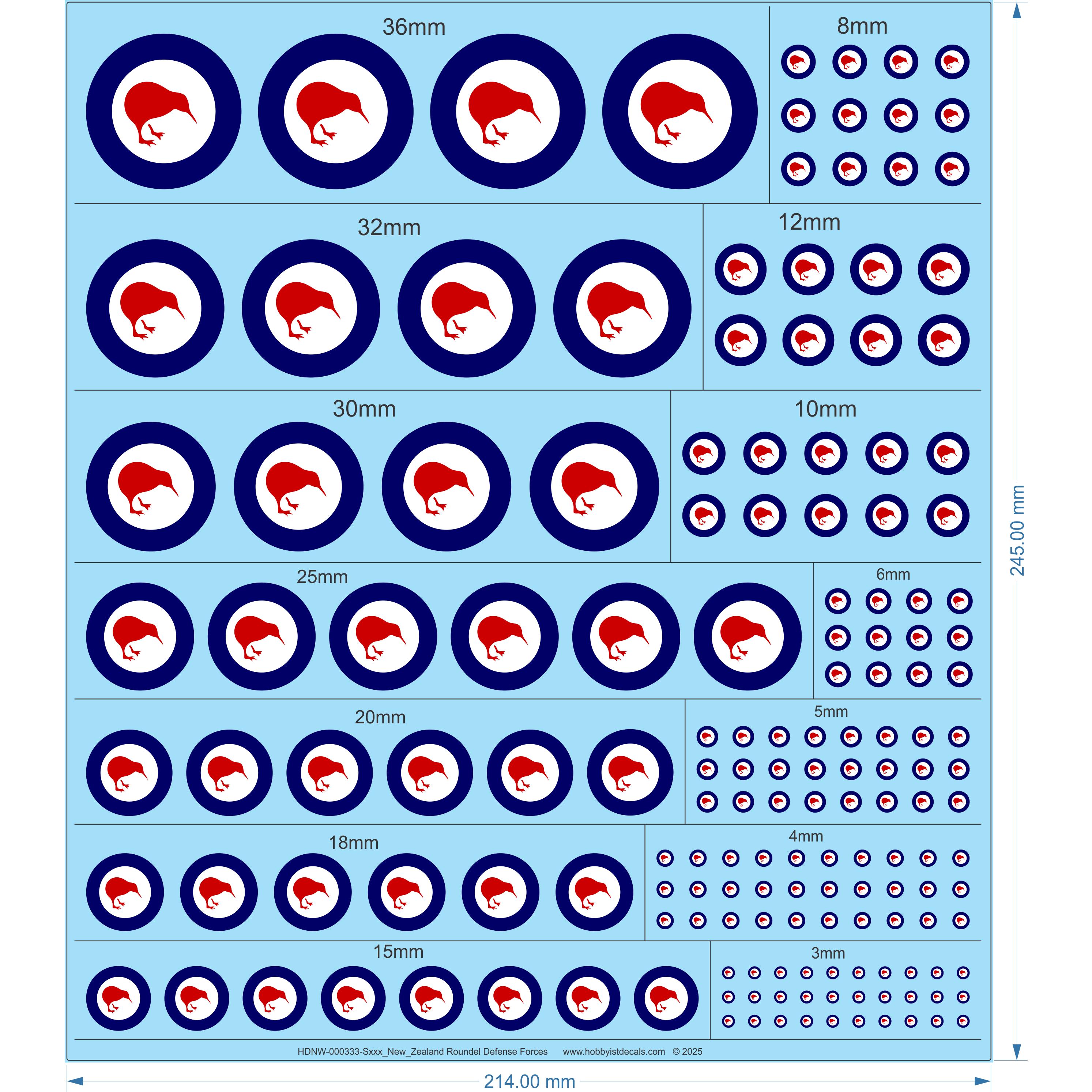 NewZealand Roundel Defense Forces