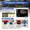 Primeholic Water Zero a microfiber car wash Cloth, thick, ultra-absorbent towel.