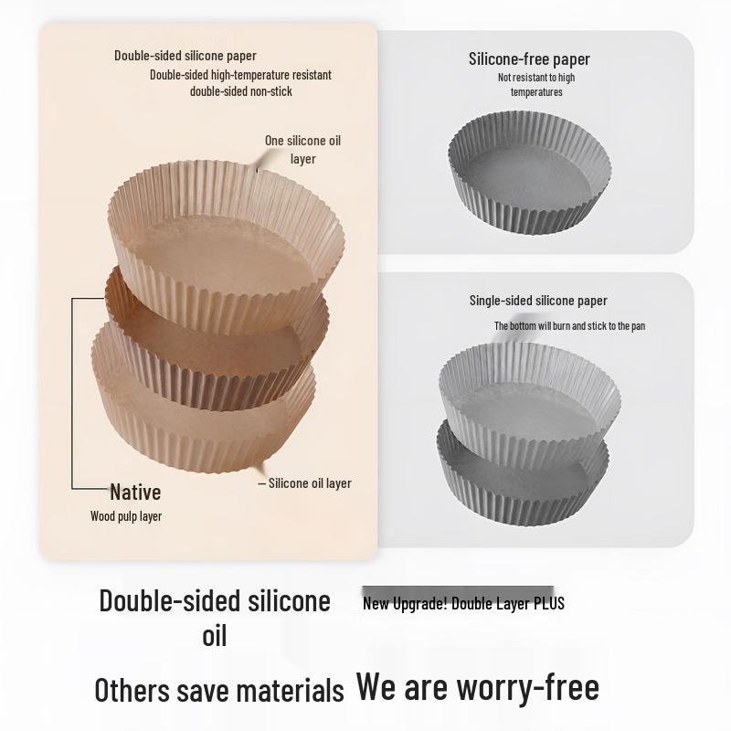 Air Fryer Parchment Paper Liners