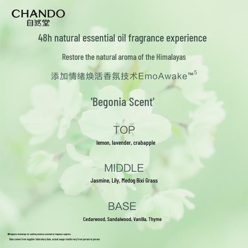 CHANDO Herbal Fluffy & Smooth Conditioner