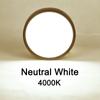 Led Spot Downlight Led Ceiling 220v Surface Mounted Panel Light 5w 10w 15w 25w Mini Spot Lights For Home Kitchen Room Lighting