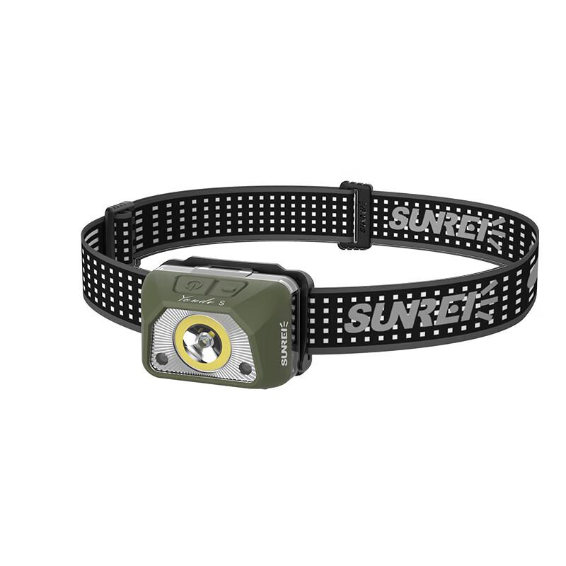 

Sanlix Yuedong S Rechargeable Headlamp