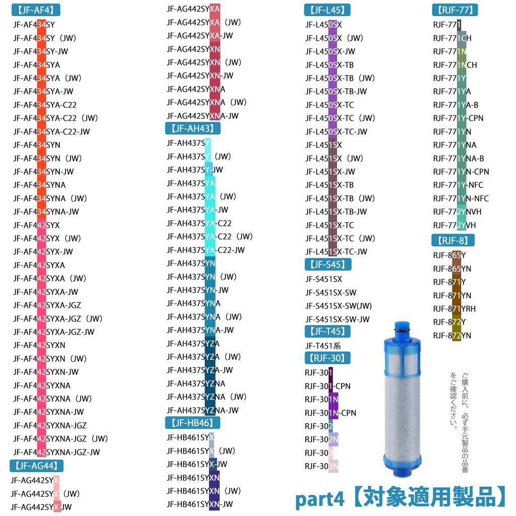 Cartridge Water Purifier Replacement Water Purification Cartridge Substance Removal Water Purification Cartridge Standard Type For Water Purification