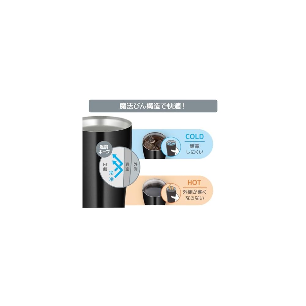 Thermos Vacuum Insulated Tumbler 600ml Black, Dishwasher Safe, Thermos Structure, Keeps Drinks Hot