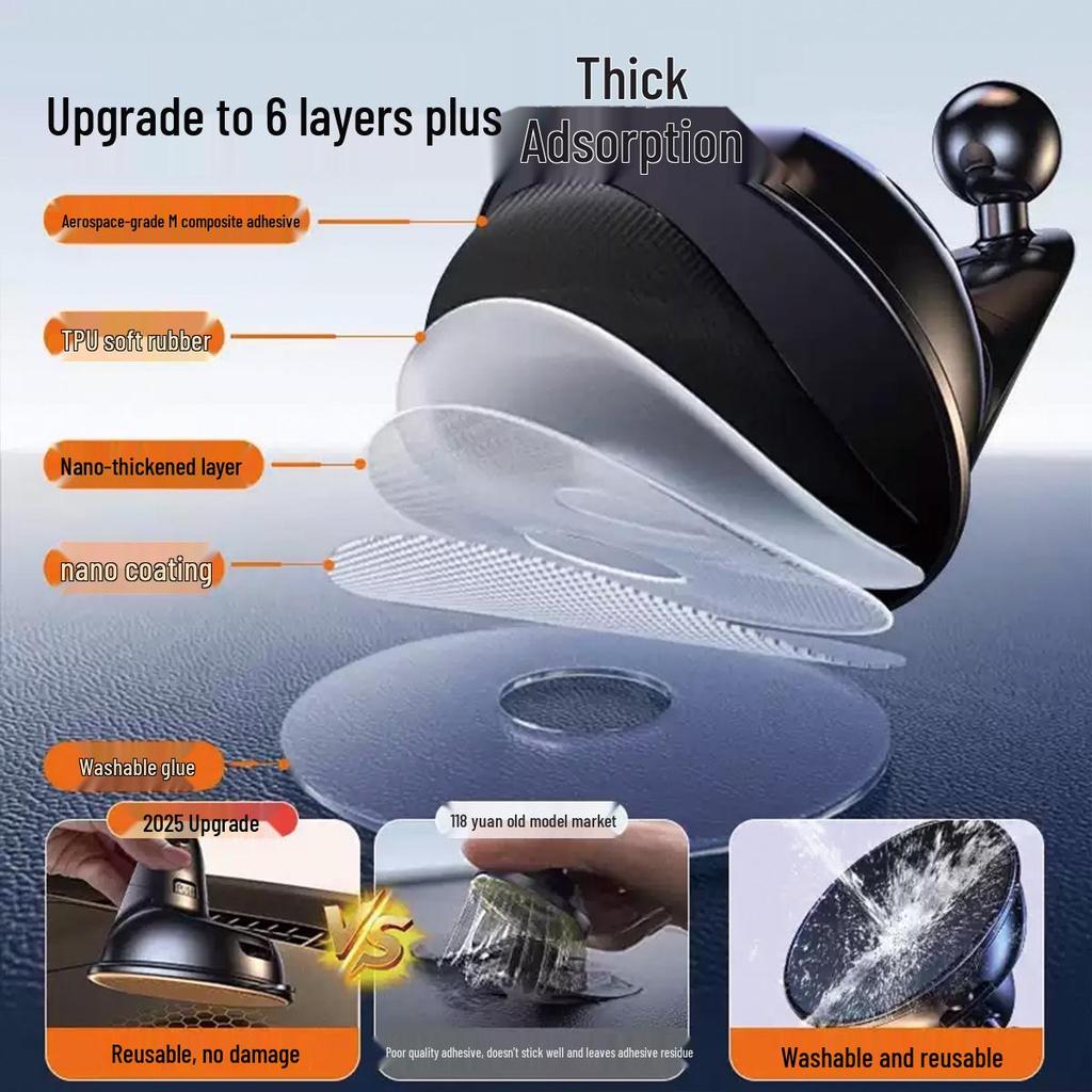 Rotatable Universal Mobile Phone Holder for Car Dashboard