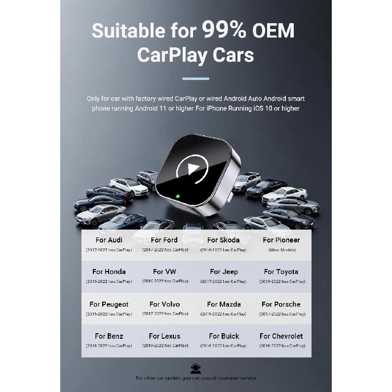 NEW 2in1 Mini Wireless CarPlay and Android Auto Adapter 5GHz WiFi, Type-C/USB Plug and Play Smart Box for Car Accessories Dongle