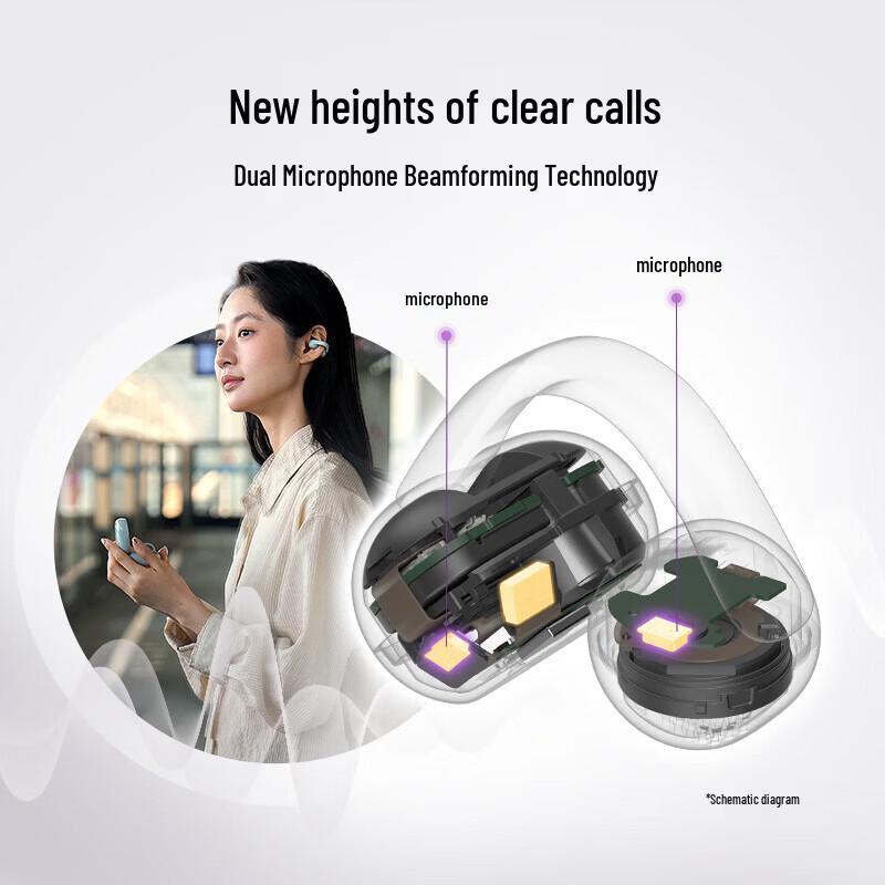 Sony LinkBuds Clip Wireless Ear Clip Headphones