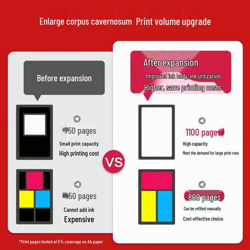 Compatible HP Ink Cartridge Black & Color Combo Pack
