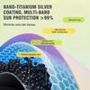 1.8/2.1/2.6M Large Dinosaur Inflatable Swimming Pool Thickened With Sunshade Kids Toy Household Outdoor Family Water Garden Game