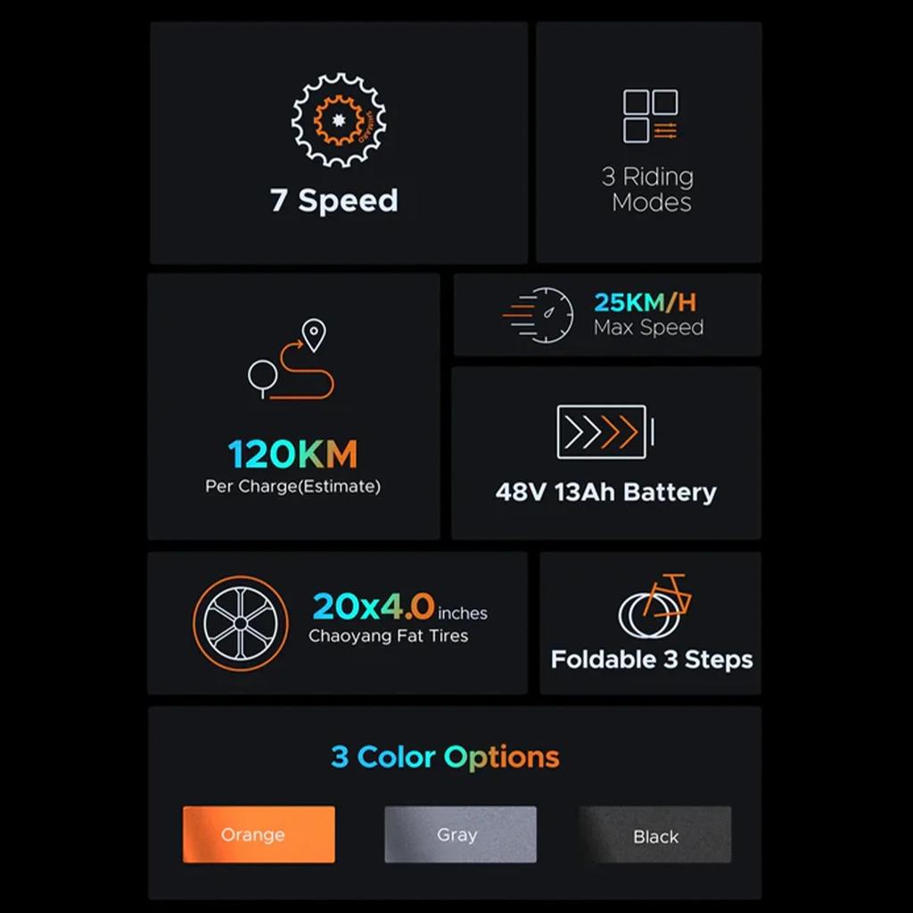 ENGWE EP-2BOOST Elektrofahrrad 250W Motor 48V13Ah Lithium-Batterie Geländetaugliches faltbares Elektrofahrrad für Erwachsene 20*4.0 Fat Tire E-Bike