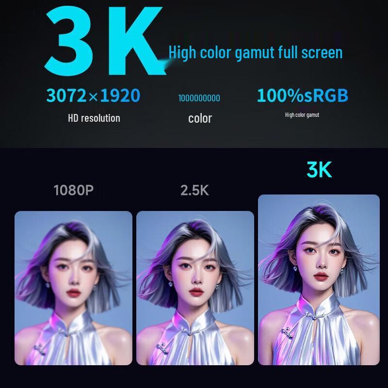 Dell Inspiron 16 Plus 7620 Laptop (12th Gen i5, 16GB RAM, 1TB SSD, 3K) (CN version)