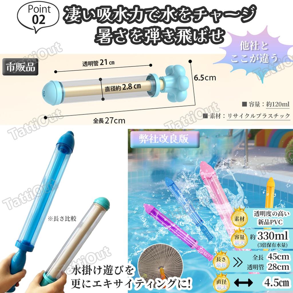 TattiOut Wodne Fajerwerki Ulepszone i Rozszerzone Media Społecznościowe Woda Woda Woda Woda Zabawa Zabawa Tłok Rekomendowany Wiek Niebieski Żółty Kwiat, Wersja,