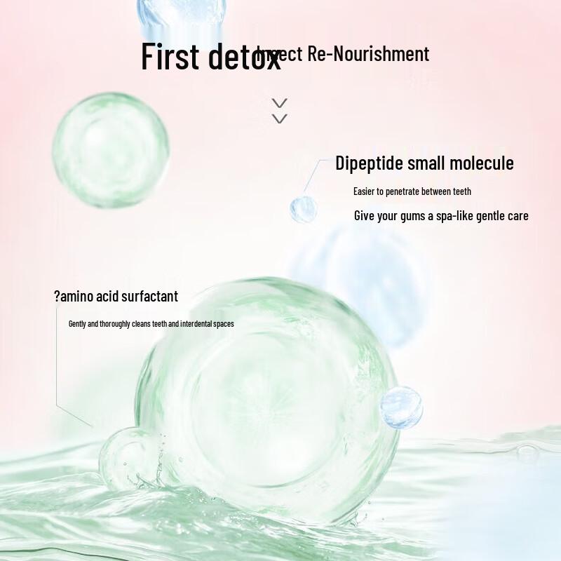 Saky Amino Acid Toothpaste