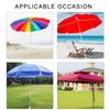 Beach Umbrella Sand Anchor Portable Umbrella Anchor Base Metal Ground Screw for Patio Umbrella Stands & Bases Enduring