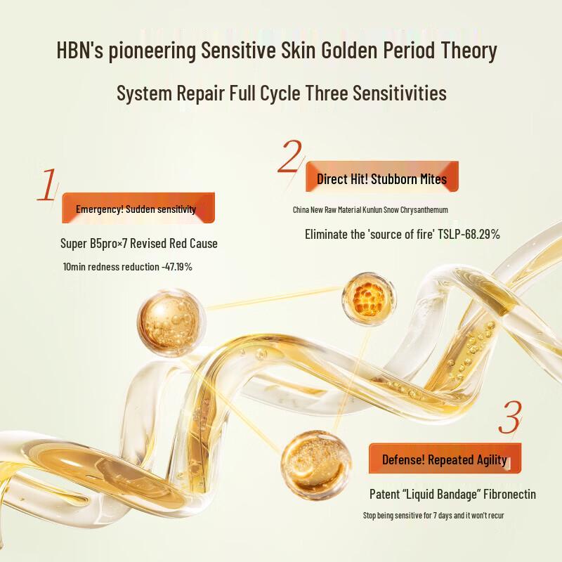 HBN Panthenol Intensive Repair Face Cream