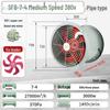 Zhejiang Yishen Oil & Moisture-Proof High-Temperature Axial Ventilation Fan for Industrial Kitchens, 220V/380V.