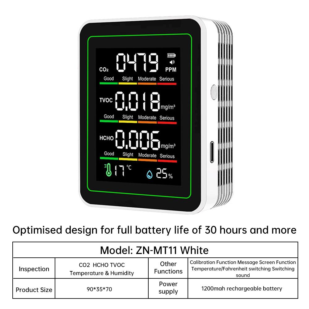 5 in 1 Indoor Air Quality Monitors CO2 HCHO TVOC Humidity Temperature Tester USB Charging LED Display for Home Office