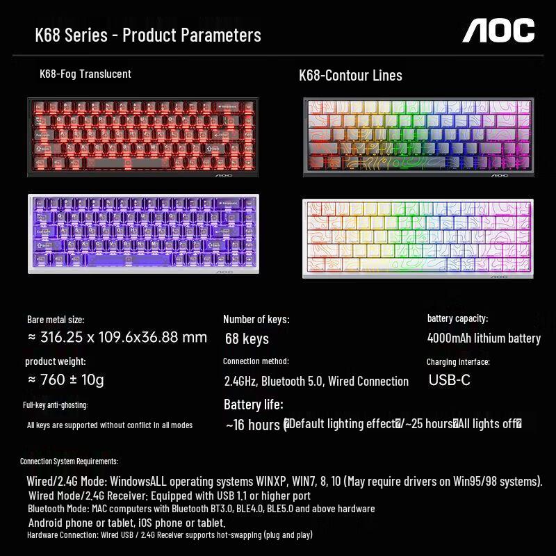 AOC K68 Triple-Mode Magnetic Switch Mechanical Keyboard