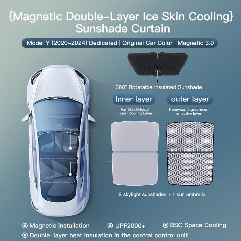 YZ Sunroof honeycomb Sunshades For Tesla Model 3 Highland 24 Model Y 2021-26 Sun Pare Glass Front Rear Skylight Accessory