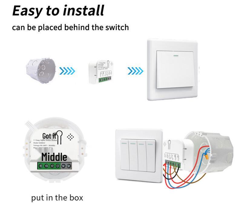 Zigbee Tuya Smart 3-Way On/Off Module for Alexa
