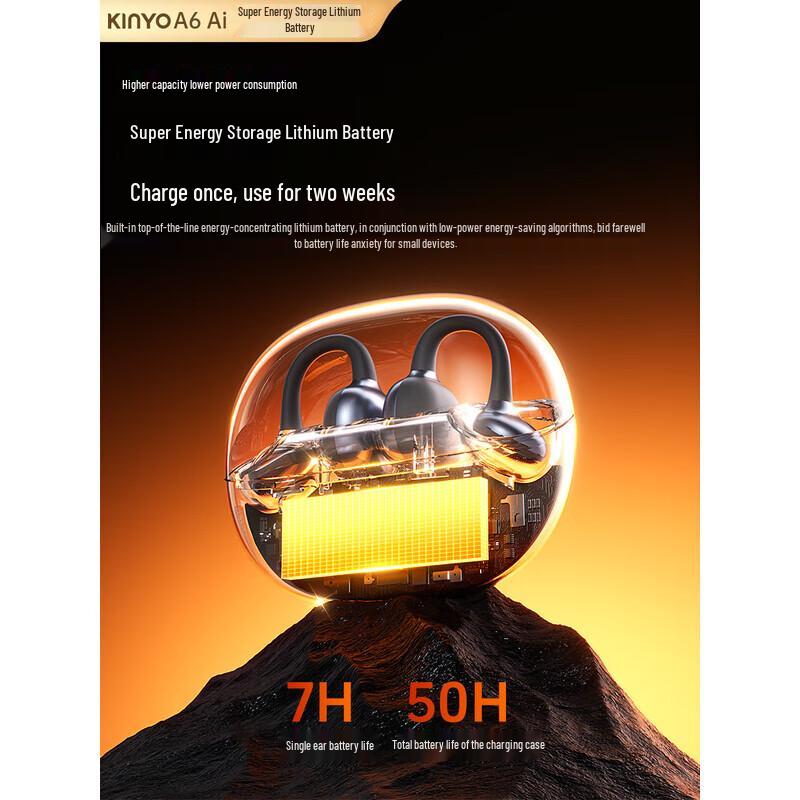 Jinyun A6 AI Open-Ear Bluetooth Headphones