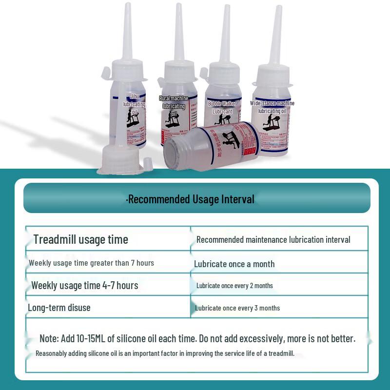 GK Treadmill Lubricant Silicone Oil