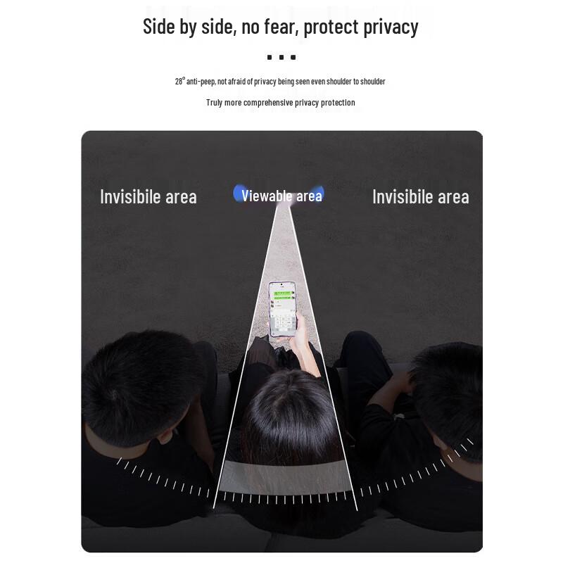 Smorss iQOO Neo11 28° Anti-Peep Tempered Glass Screen Protector