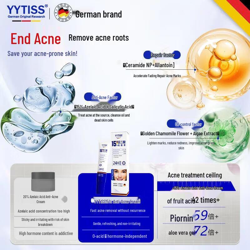 YYTISS Acne Treatment Cream