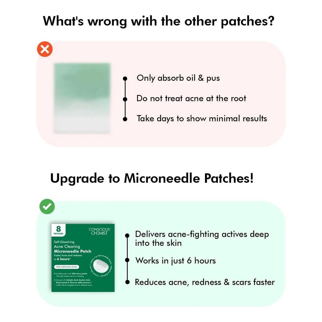 Conscious Chemist Self Dissolving Acne Patches 8pcs 2% Salicylic Acid Care