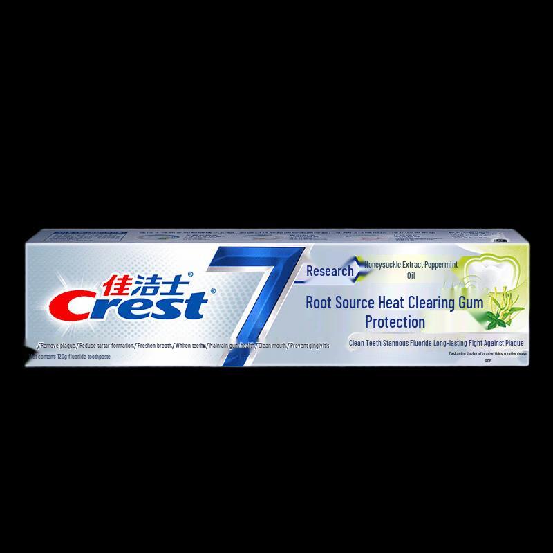 Зубная паста Crest Gum Care