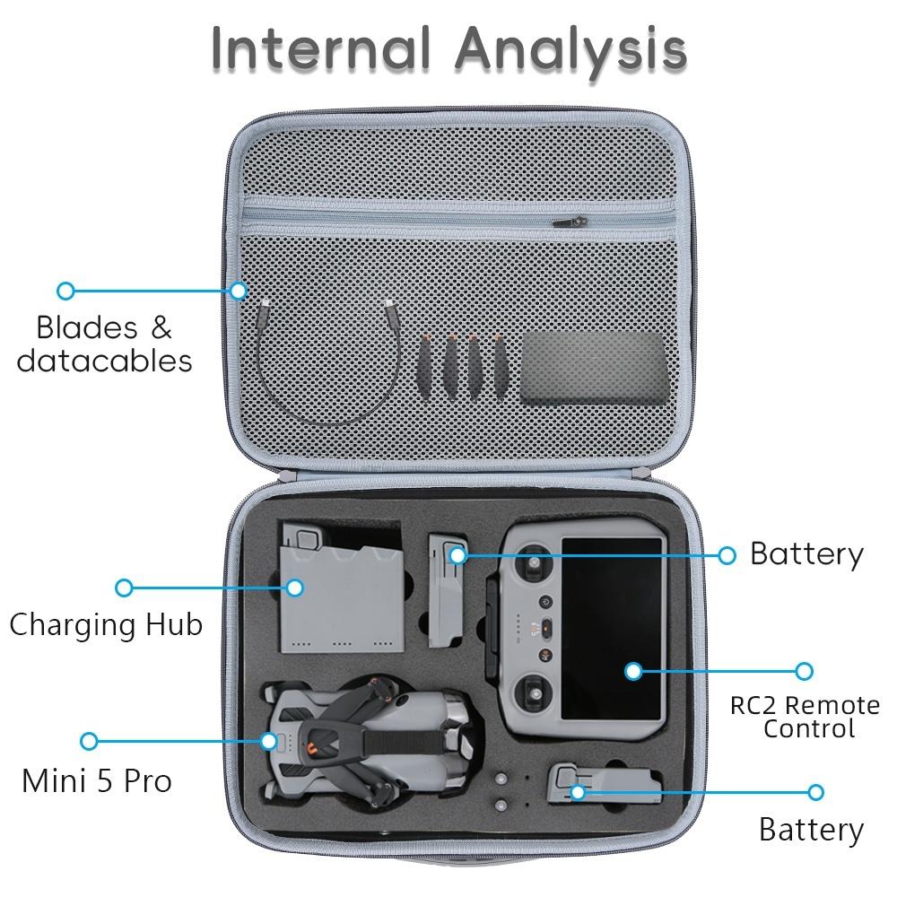 A Large Capacity Storage Bag Suitable For DJI MINI 5 PRO Set Storage Bag PU Travel Bag Compatible With RC2 RC N3 Remote Control