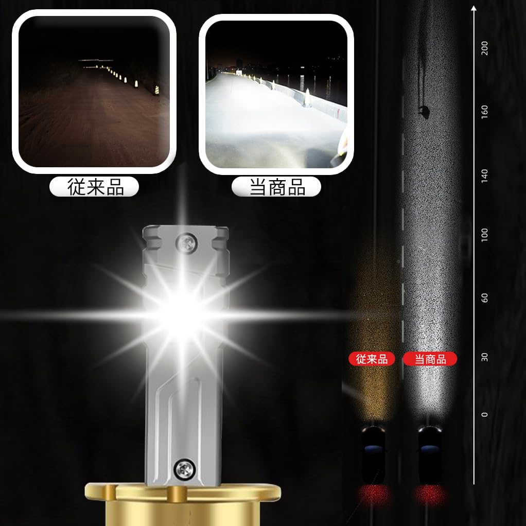 Quick and easy super bright LED headlights for and left and right brighter than replacement for factory power up installation, D2S, D2R, D4S, D4R,