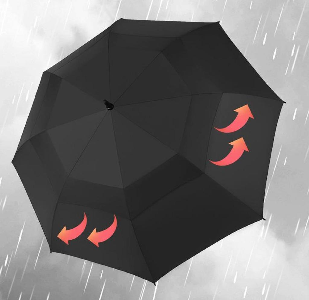 SAISAC Long Umbrella with Cover and Storage Perfect for and Operated Windproof and Umbrella with and Umbrella UV Sun Heat and Light Durable and