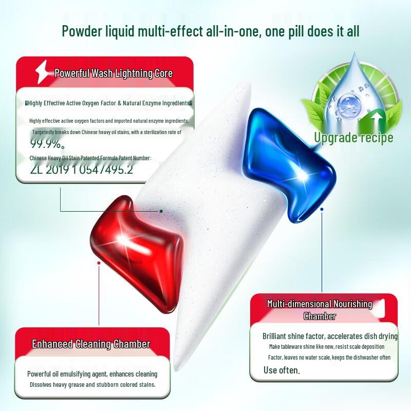 Shuiweishi Dishwasher Gel Pods