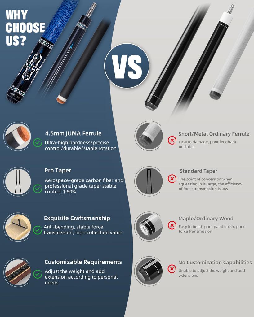 KONLLEN Carbon Fiber Pool Cue Low Deflection Pool Professional Adult Billiard Cue Set with Billiard Accessories Stick, Cue,