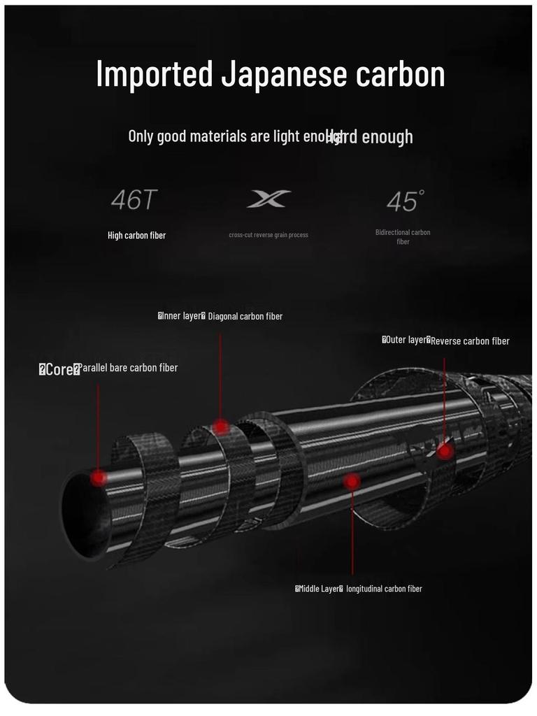 High-Carbon Stream Fishing Rod: Super Hard, Lightweight, 19/28 Tone for Crucian Carp