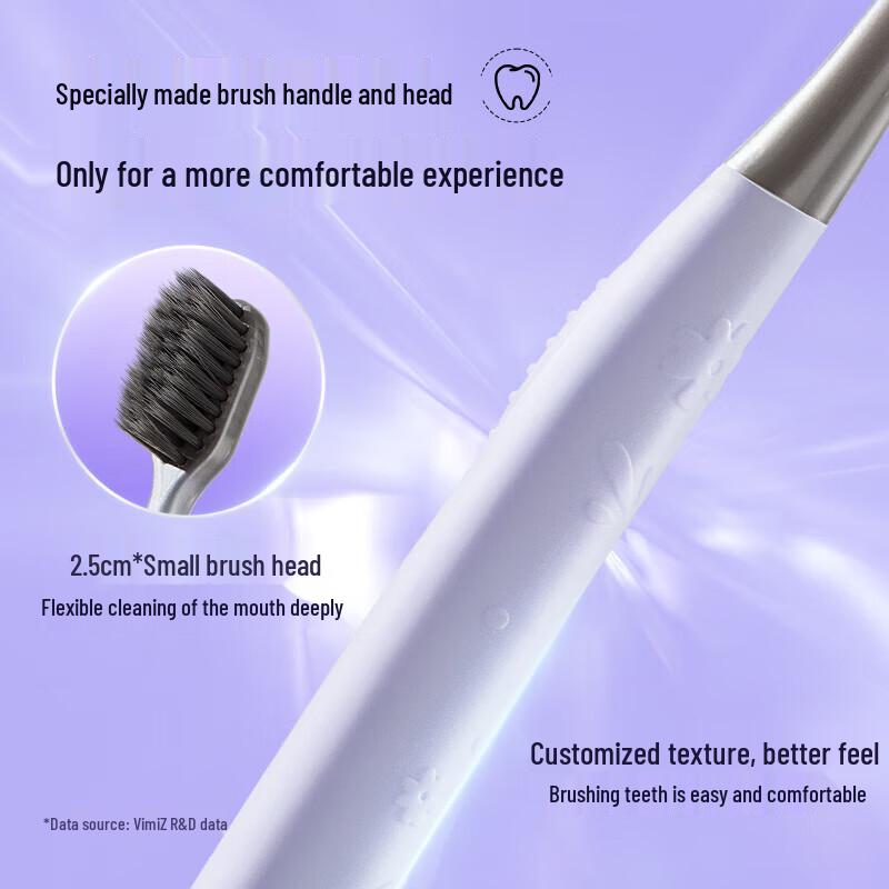 Shuke Charcoal Silk Energy Toothbrush Twin Pack