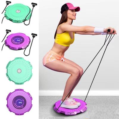 Fitness vybavení – Rotační disky