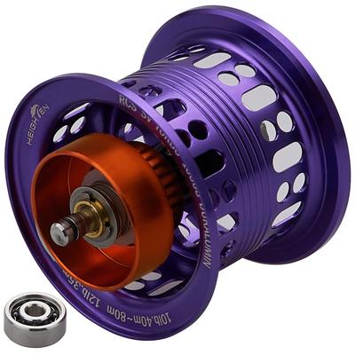 Hengelsport – Spinning molens